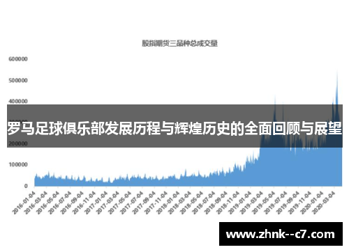 罗马足球俱乐部发展历程与辉煌历史的全面回顾与展望 罗马足球俱乐部发展历程与辉煌历史的全面回顾与展望