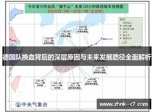 德国队换血背后的深层原因与未来发展路径全面解析