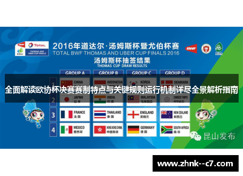 全面解读欧协杯决赛赛制特点与关键规则运行机制详尽全景解析指南