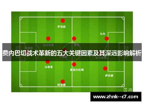 费内巴切战术革新的五大关键因素及其深远影响解析